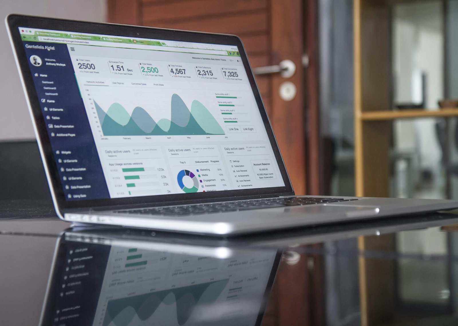 LLM observability platform comparison data and graphs concept