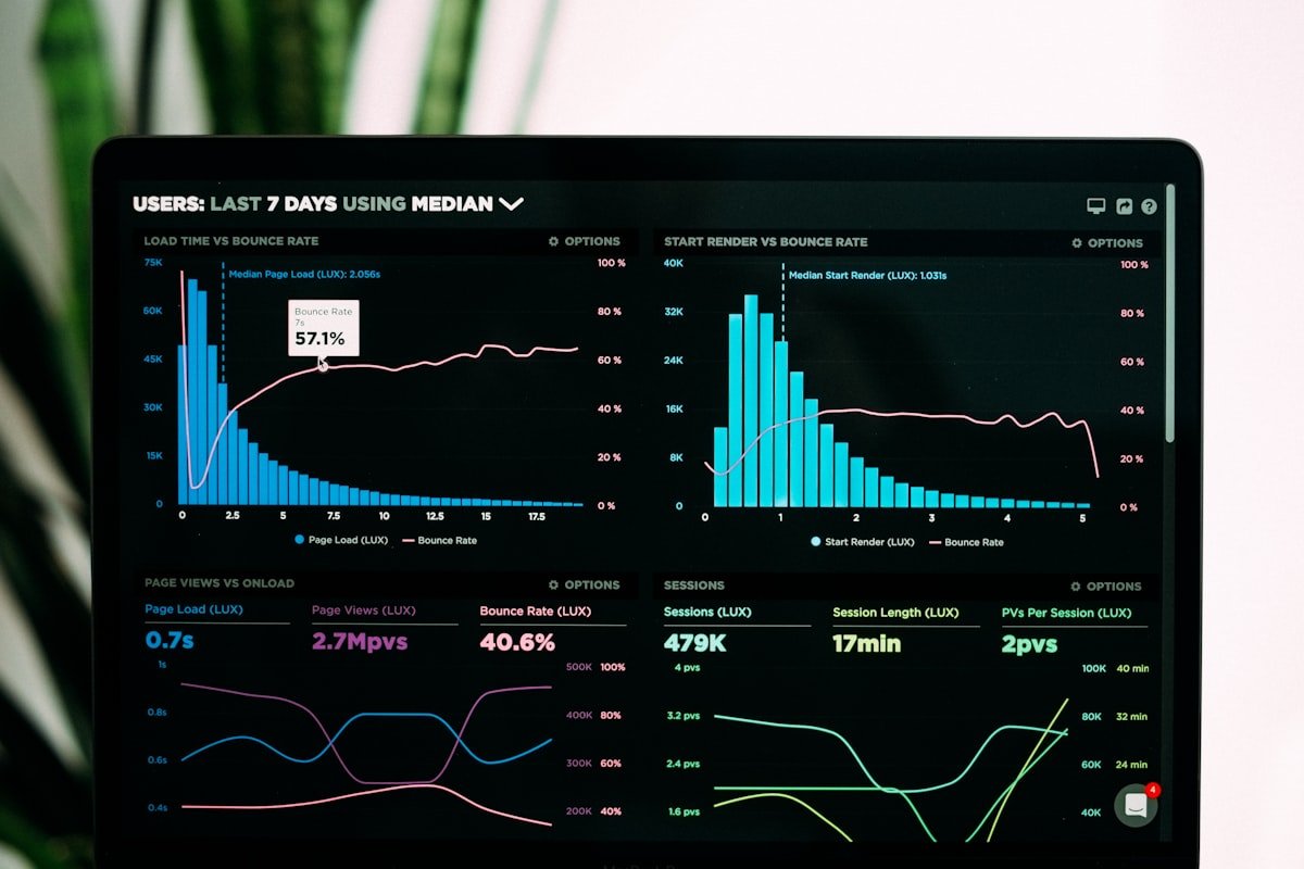 Metrics dashboard comparing scores from an LLM evaluation framework
