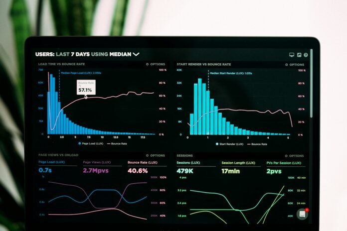 LLM observability dashboard showing analytics and performance metrics